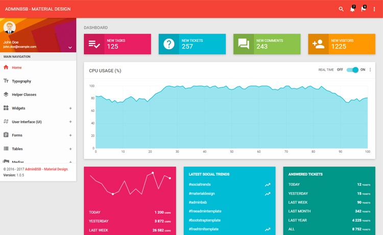 Admin BSB - Free Bootstrap Admin Dashboard