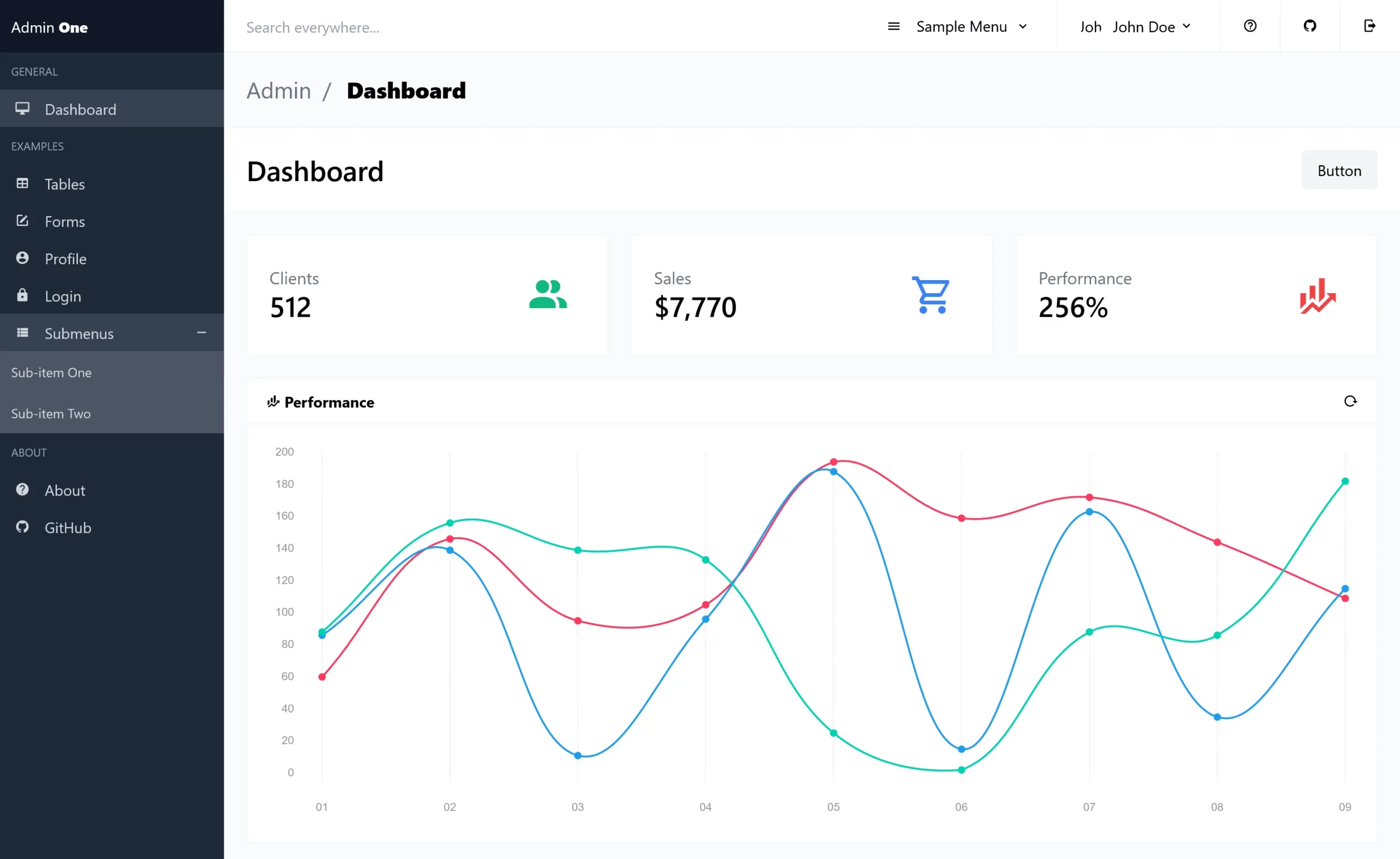 Admin One - Free Tailwind CSS HTML5 Admin Dashboard Template