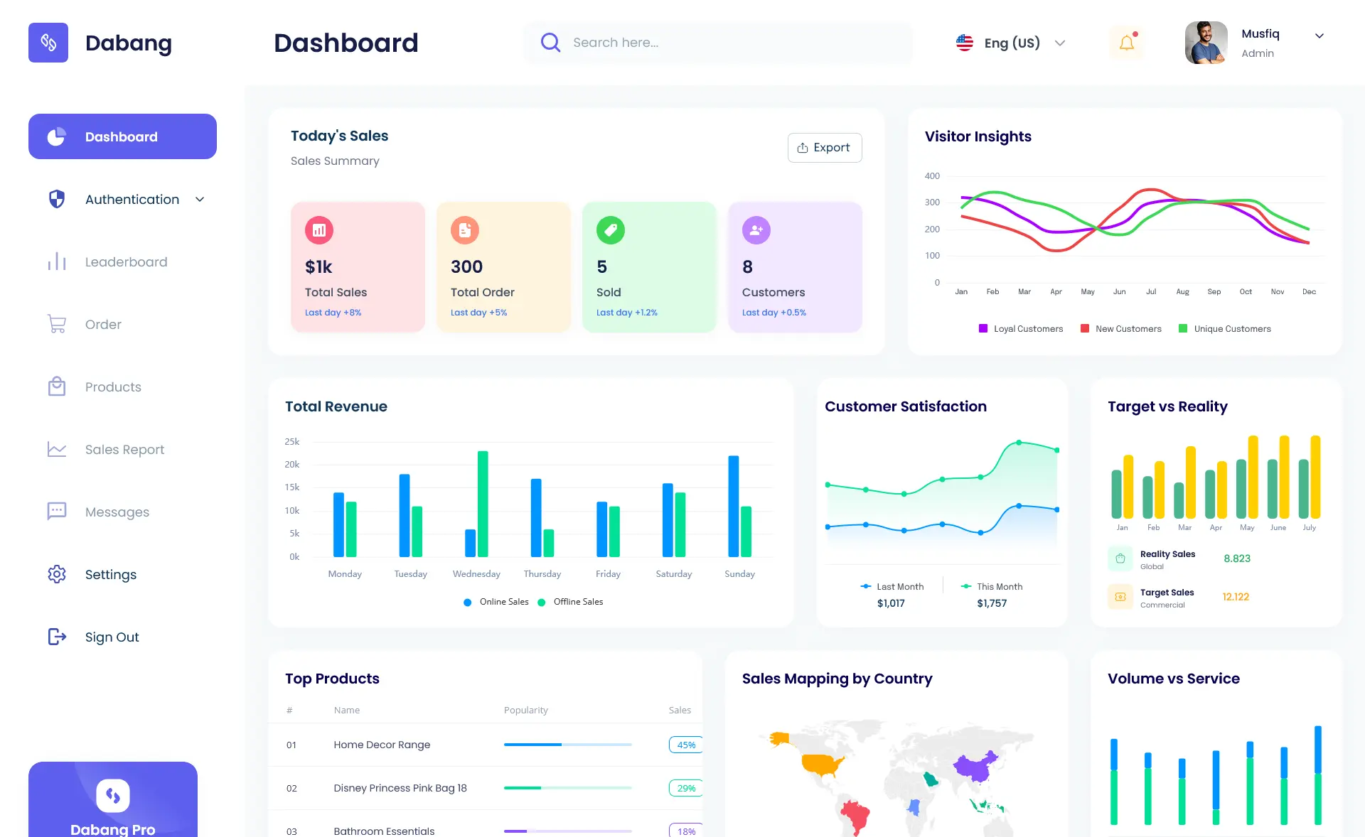 Dabang - Free Material UI React Admin Dashboard Template