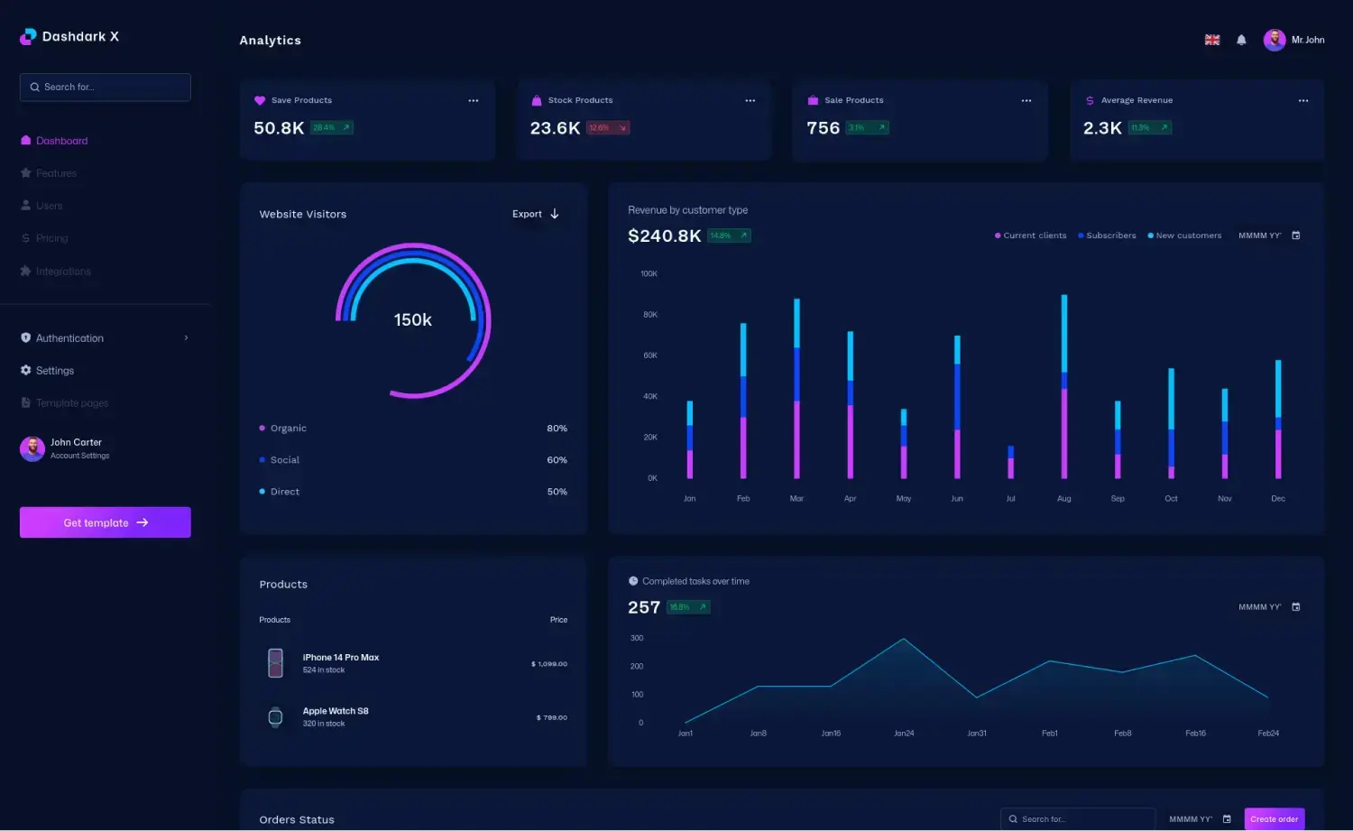 DashDarkX - Free Material UI React Admin Dashboard Template
