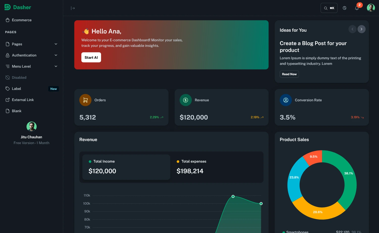 Dasher – Free Responsive Bootstrap 5 Admin Dashboard Template