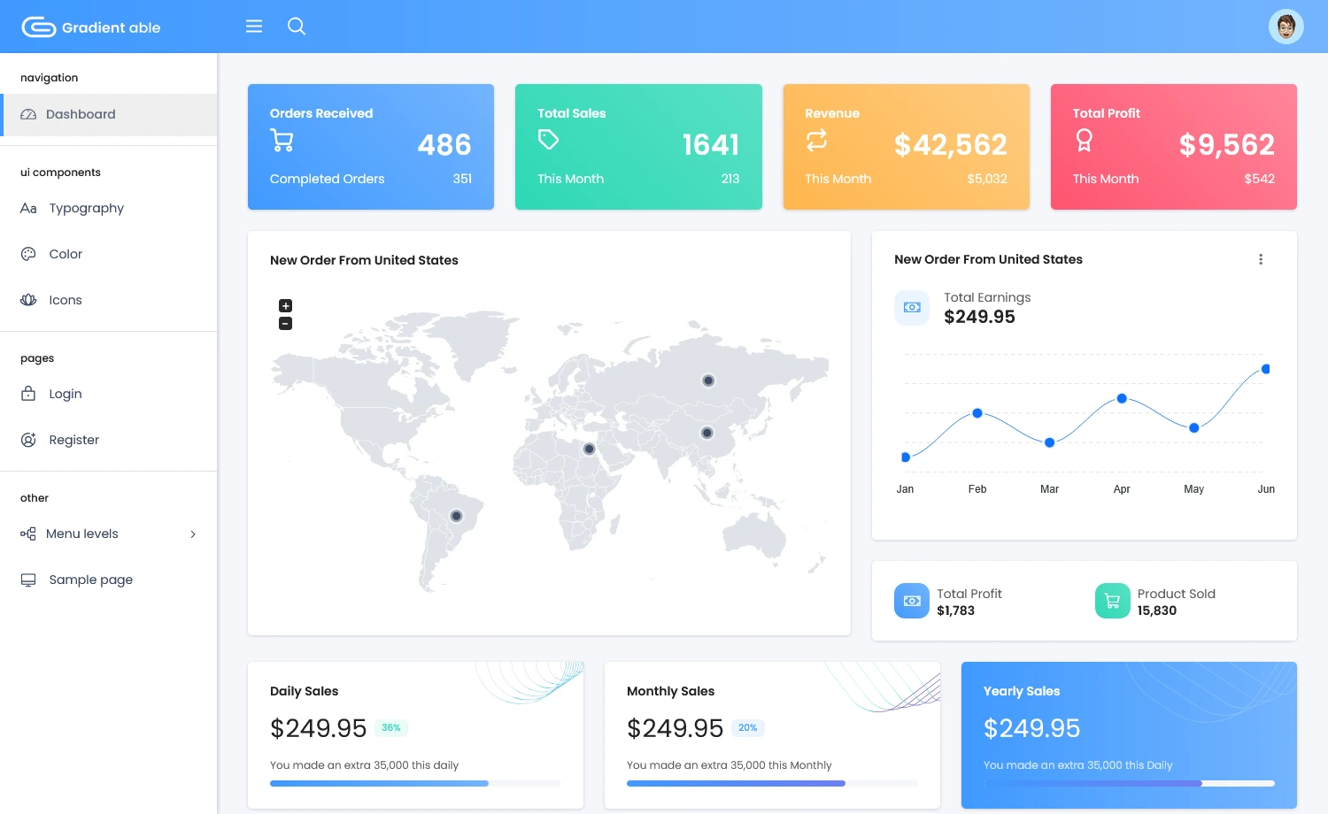 GradientAble - Free HTML5 Bootstrap 5 Admin Dashboard Template