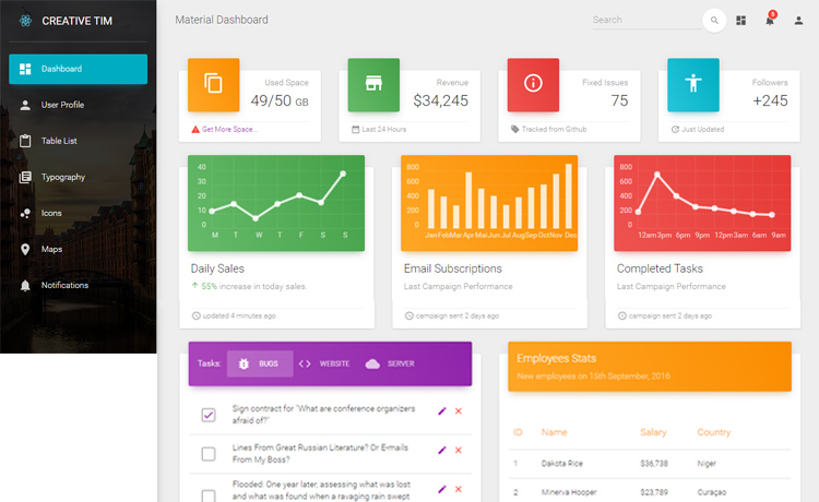 Material Dashboard React - Clean and Engaging HTML5 Material UI Dashboard template