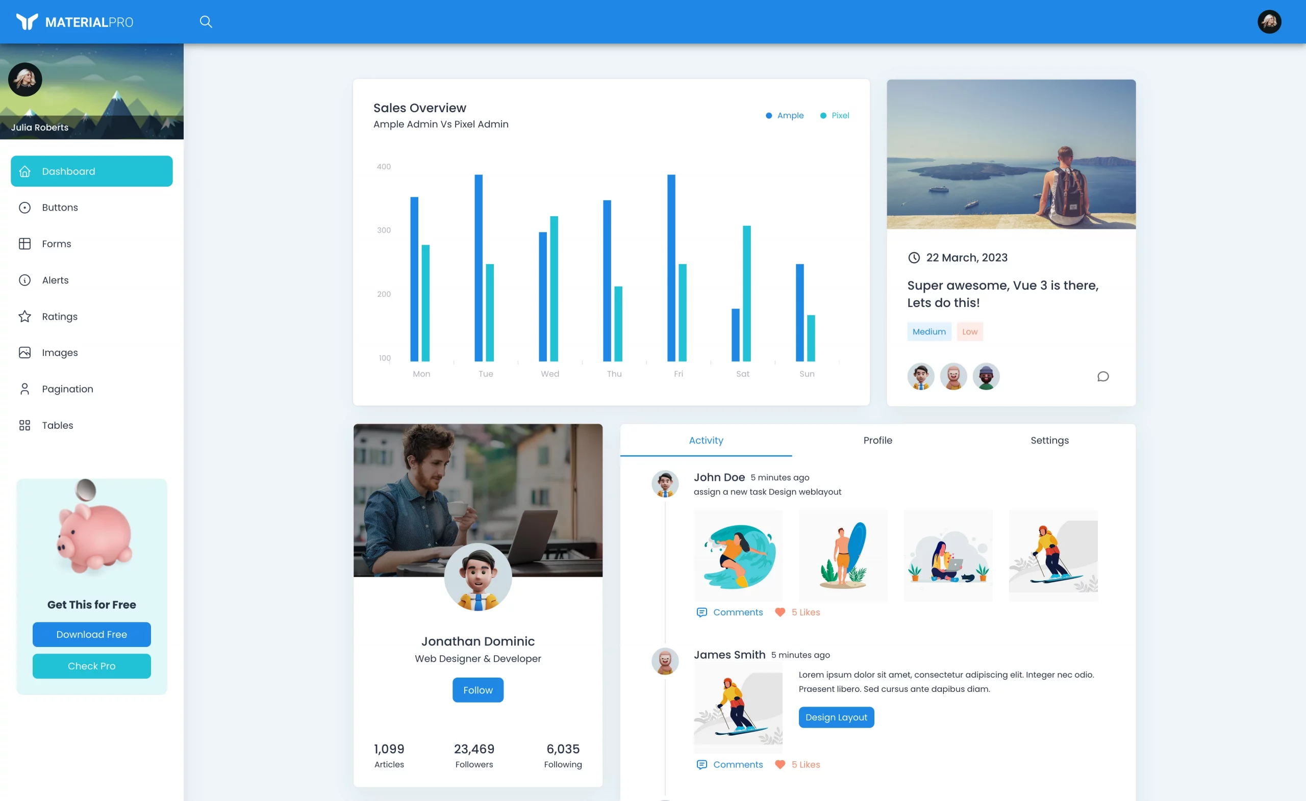 MaterialPro - Free Responsive Material UI Dashboard Template