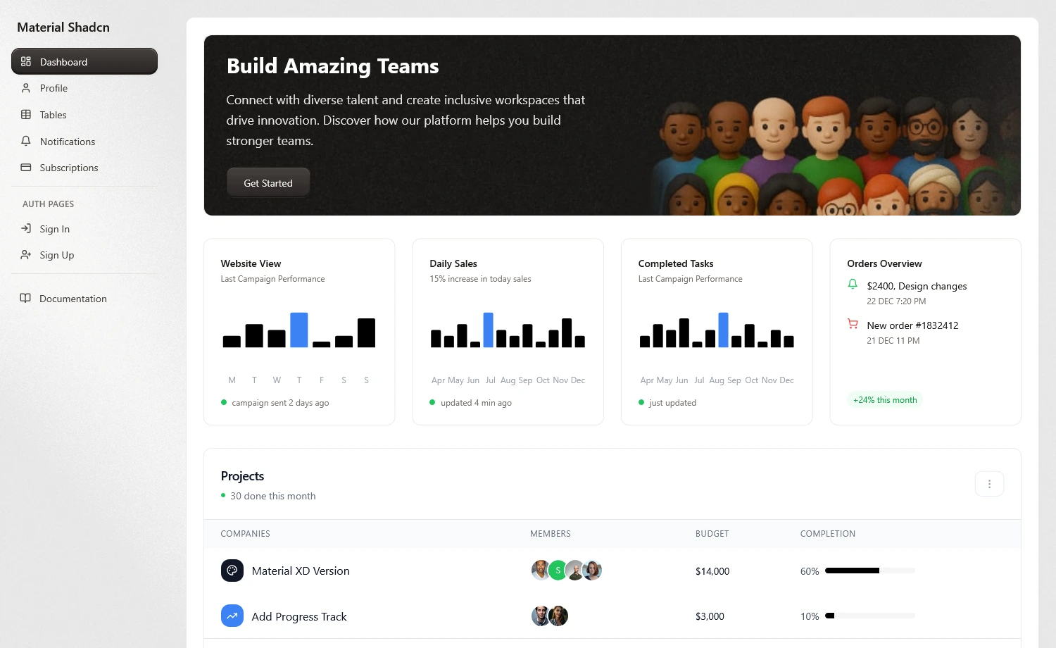Material Shadcn - Free Tailwind CSS React Dashboard Template
