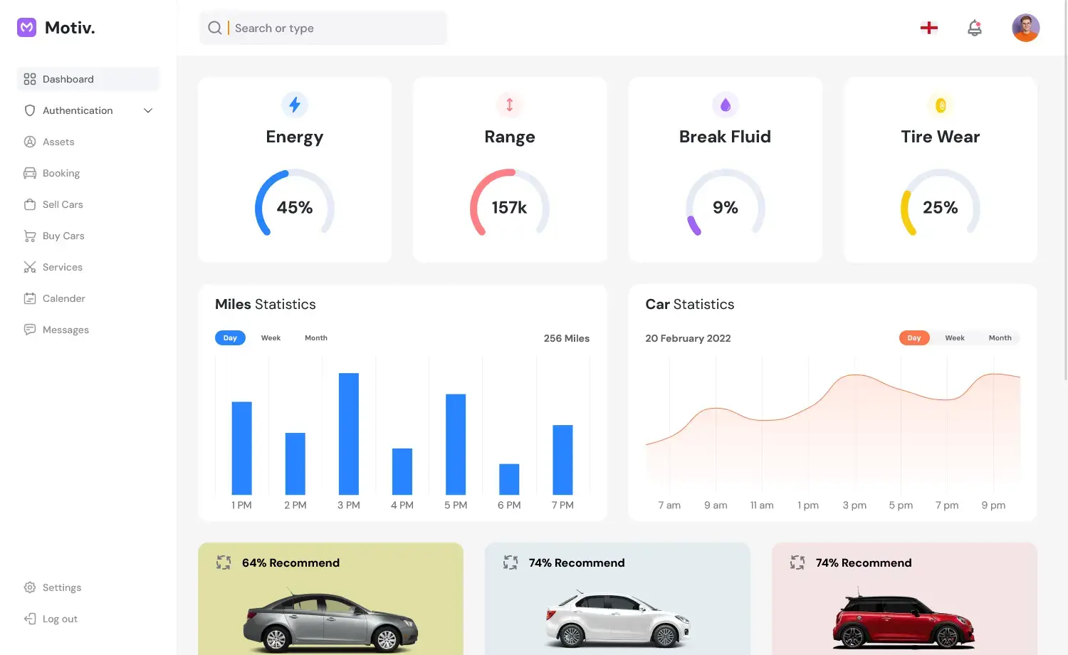 Motiv. - Free MUI React Admin Dashboard Template