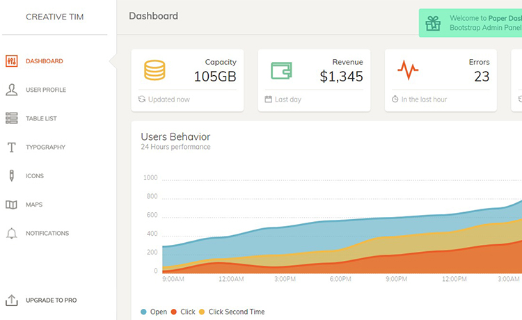Paper Dashboard - Admin Dashboard Template with Excellent Typography & Vivid Colors