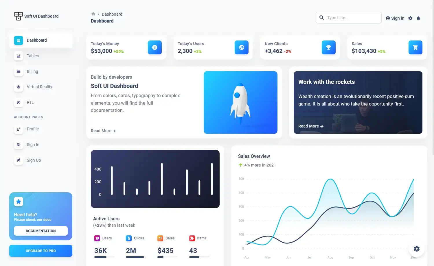 SoftUI - Free Material UI React Admin & Dashboard Template