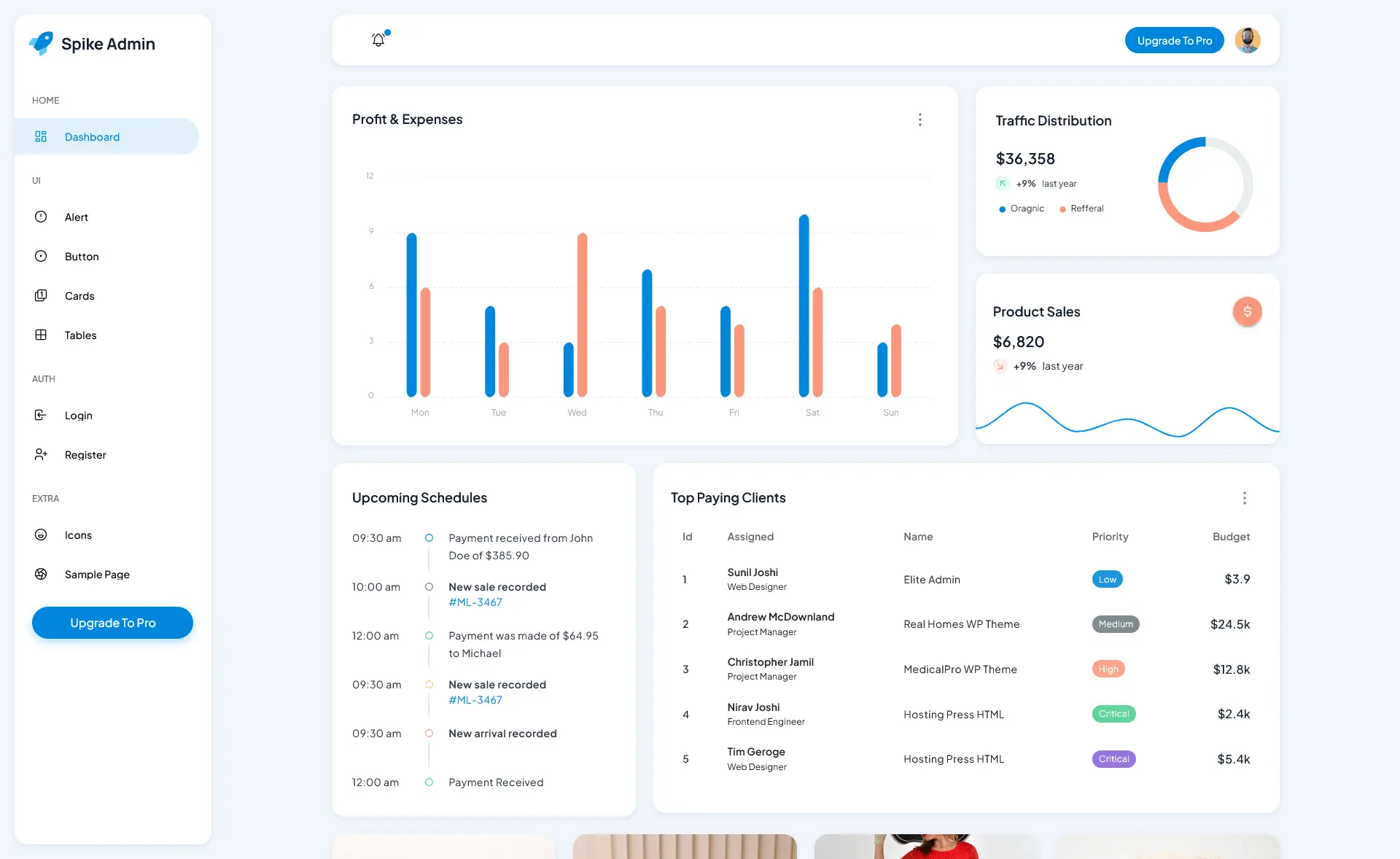 Spike VueJS - Free Responsive VueJS Admin Dashboard Template