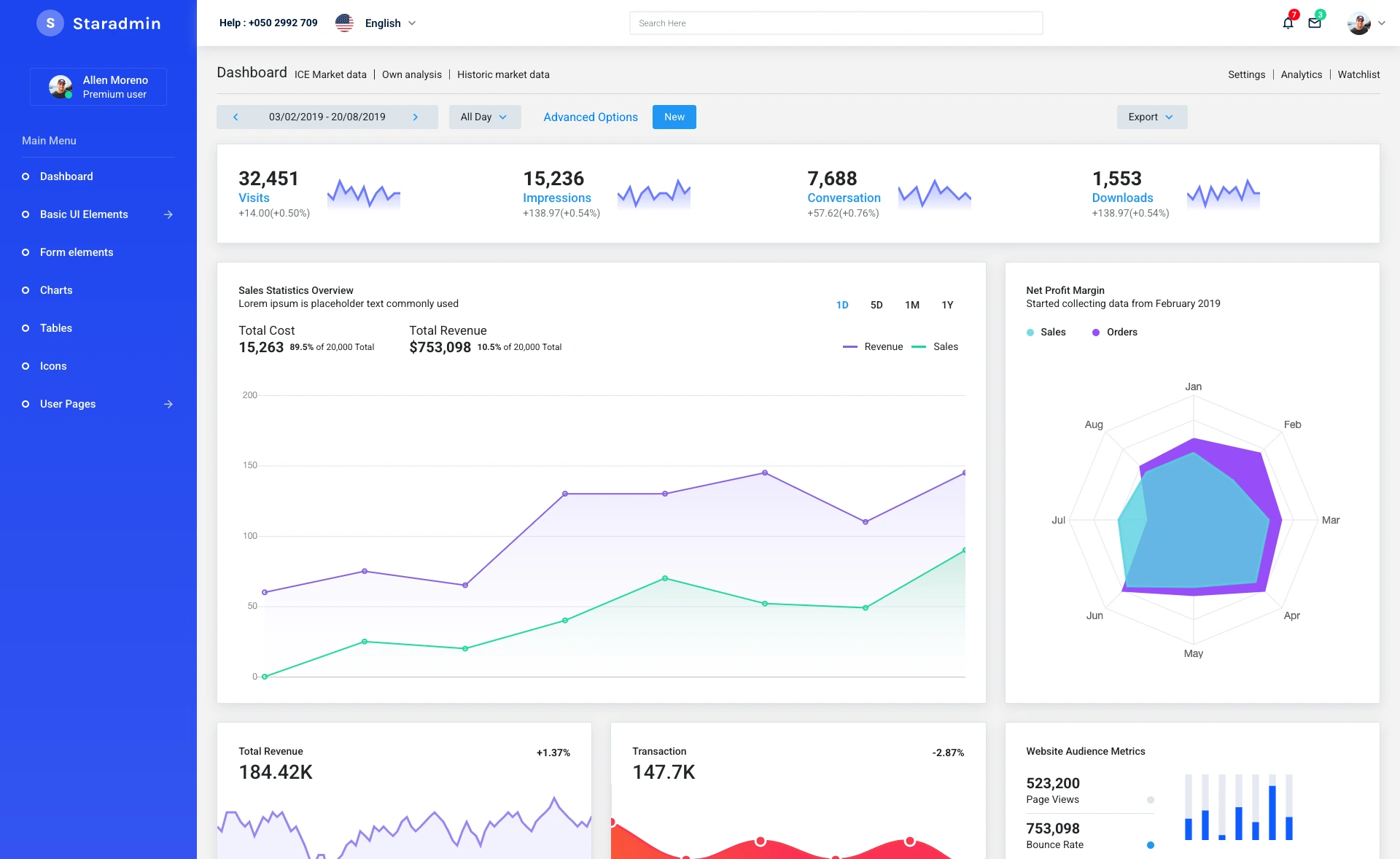 StarAdmin - Free Bootstrap 5 Admin Dashboard Template