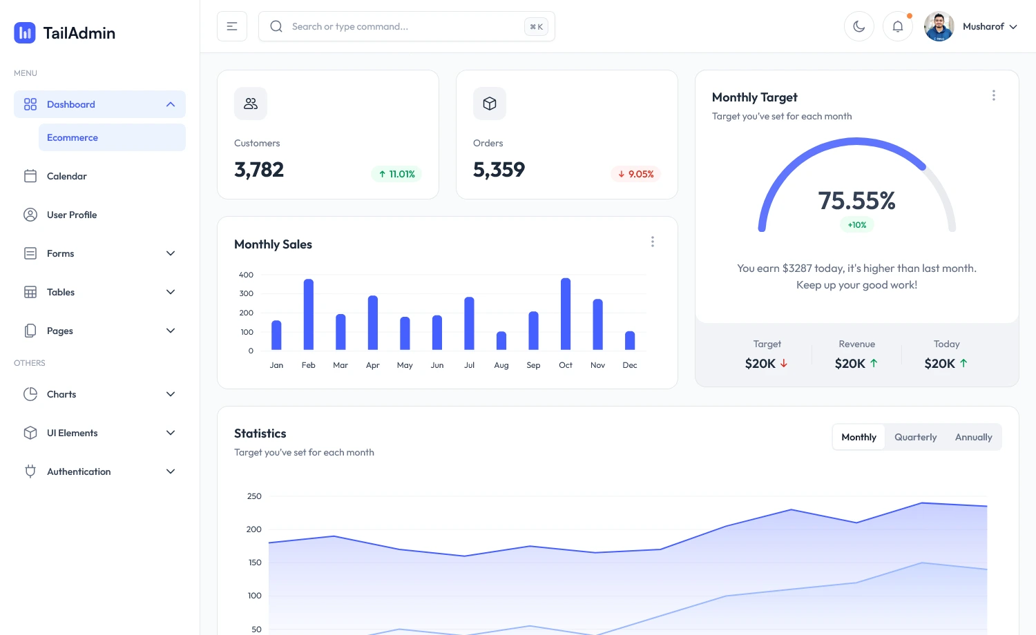 TailAdmin – Free Tailwind CSS Admin Dashboard Template