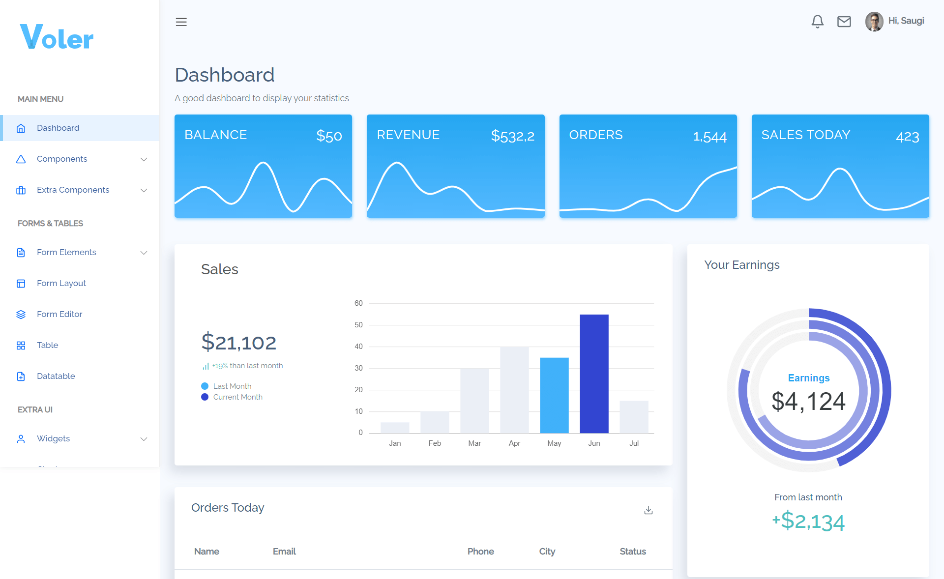Voler - Free New Bootstrap 5 HTML5 Admin Dashboard Template