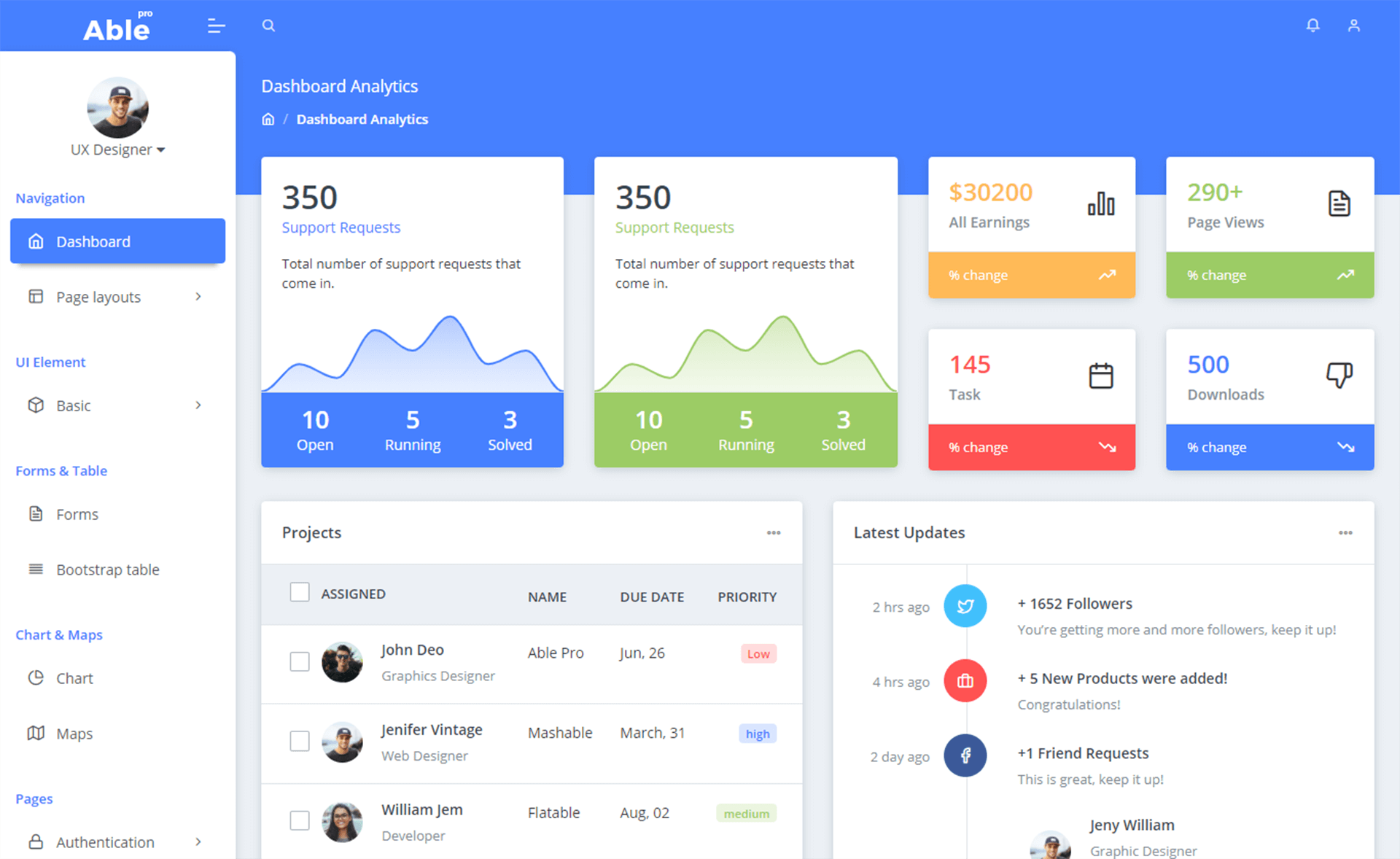 Able Pro Lite - Free Bootstrap 4 HTML5 Admin Dashboard Template