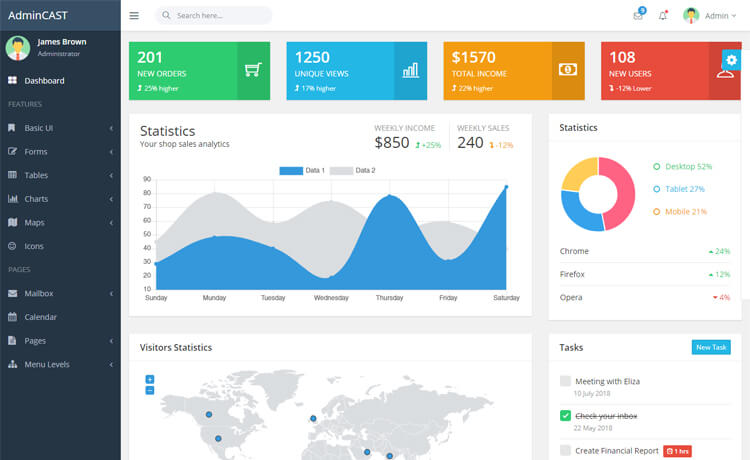 AdminCAST - Free Bootstrap 4 admin dashboard template