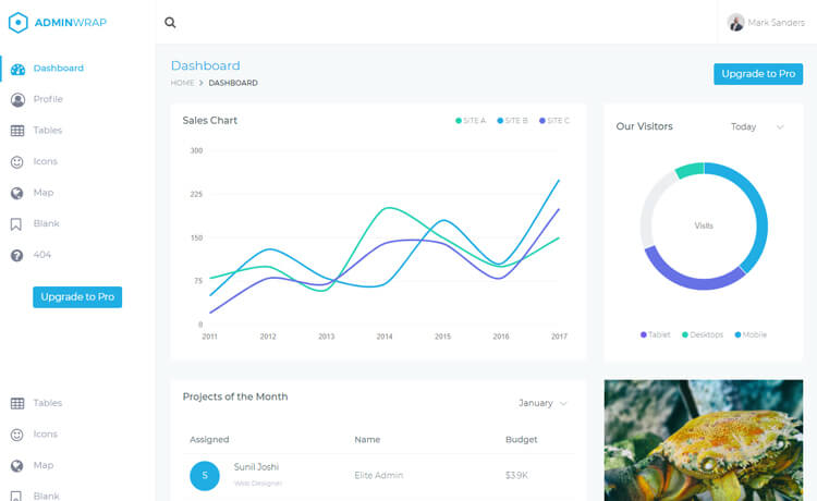 AdminWrap - Free Bootstrap 4 HTML5 Admin Dashboard Template