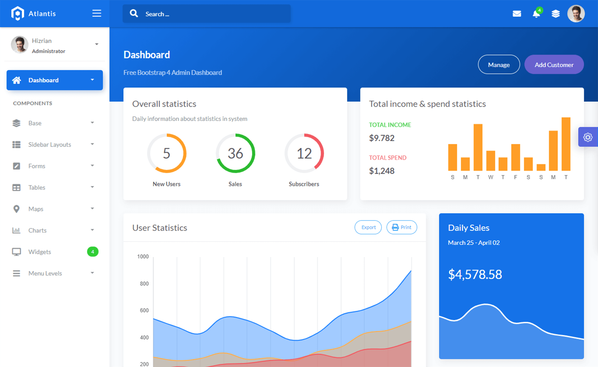 Atlantis Lite - Free Bootstrap 4 HTML5 admin dashboard template