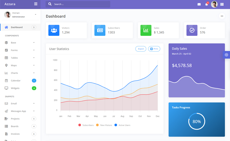 Azzara - Free Bootstrap 4 HTML5 Admin Dashboard Template