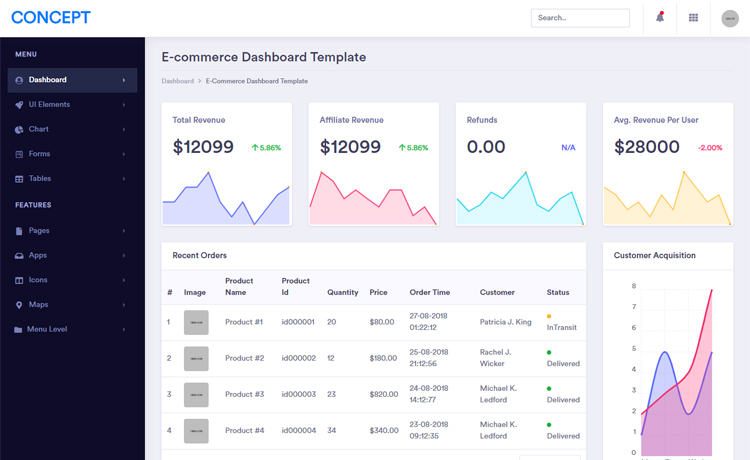 Concept - Free Bootstrap 4 HTML5 admin template