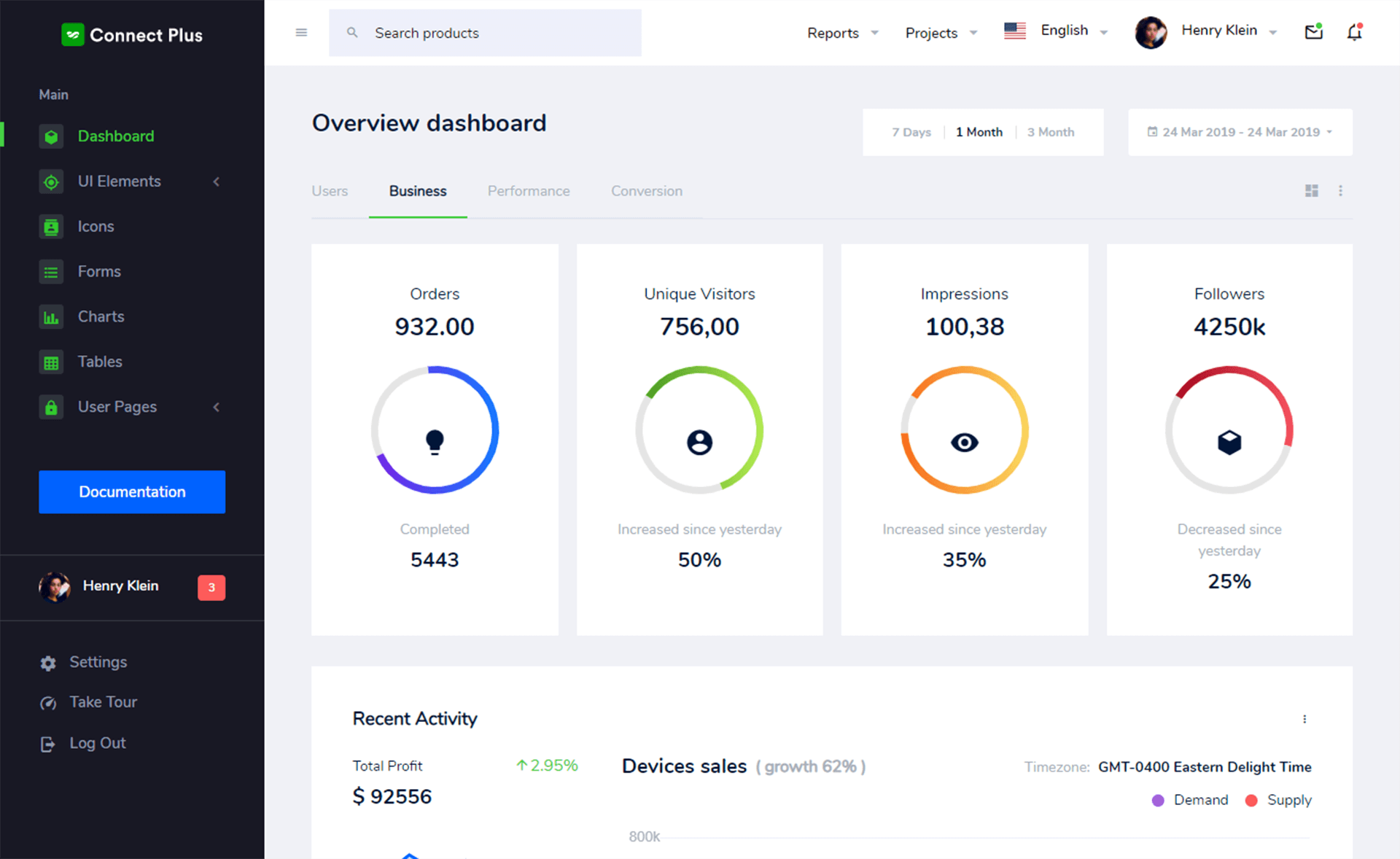 ConnectPlus - Free Bootstrap 5 Admin Dashboard Template