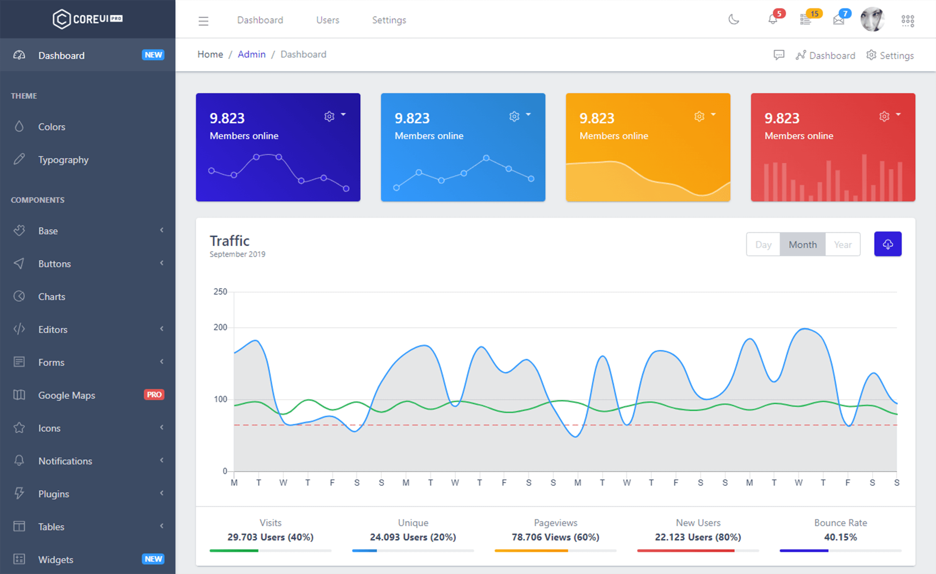 CoreUI - Free Bootstrap 4 Admin Template