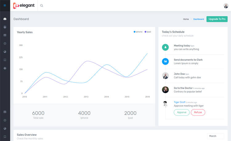 Elegant Admin Lite - Free Bootstrap 4 HTML5 Dashboard Template
