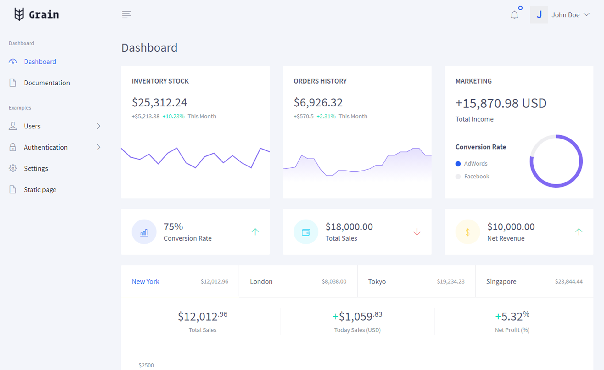 Graindashboard - Free Bootstrap 4 HTML5 Admin Dashboard Template