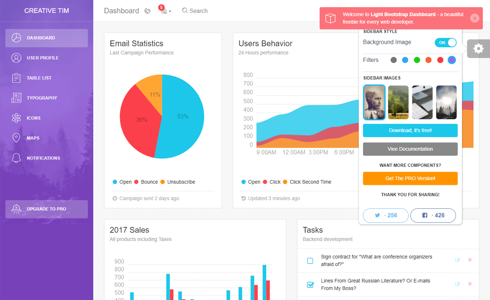 Light Bootstrap Dashboard - Free Bootstrap 4 HTML5 admin dashboard template
