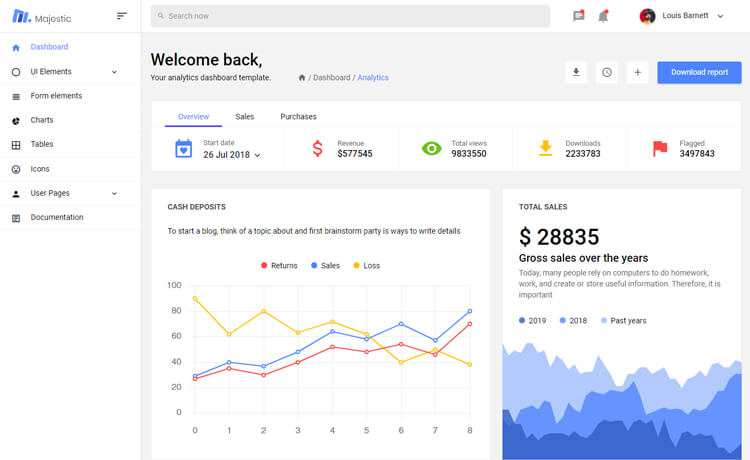 Majestic Admin - Free HTML5 Bootstrap 4 Admin Dashboard Template
