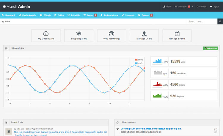 MarutiAdmin - Free Bootstrap HTML5 Admin Dashboard Template