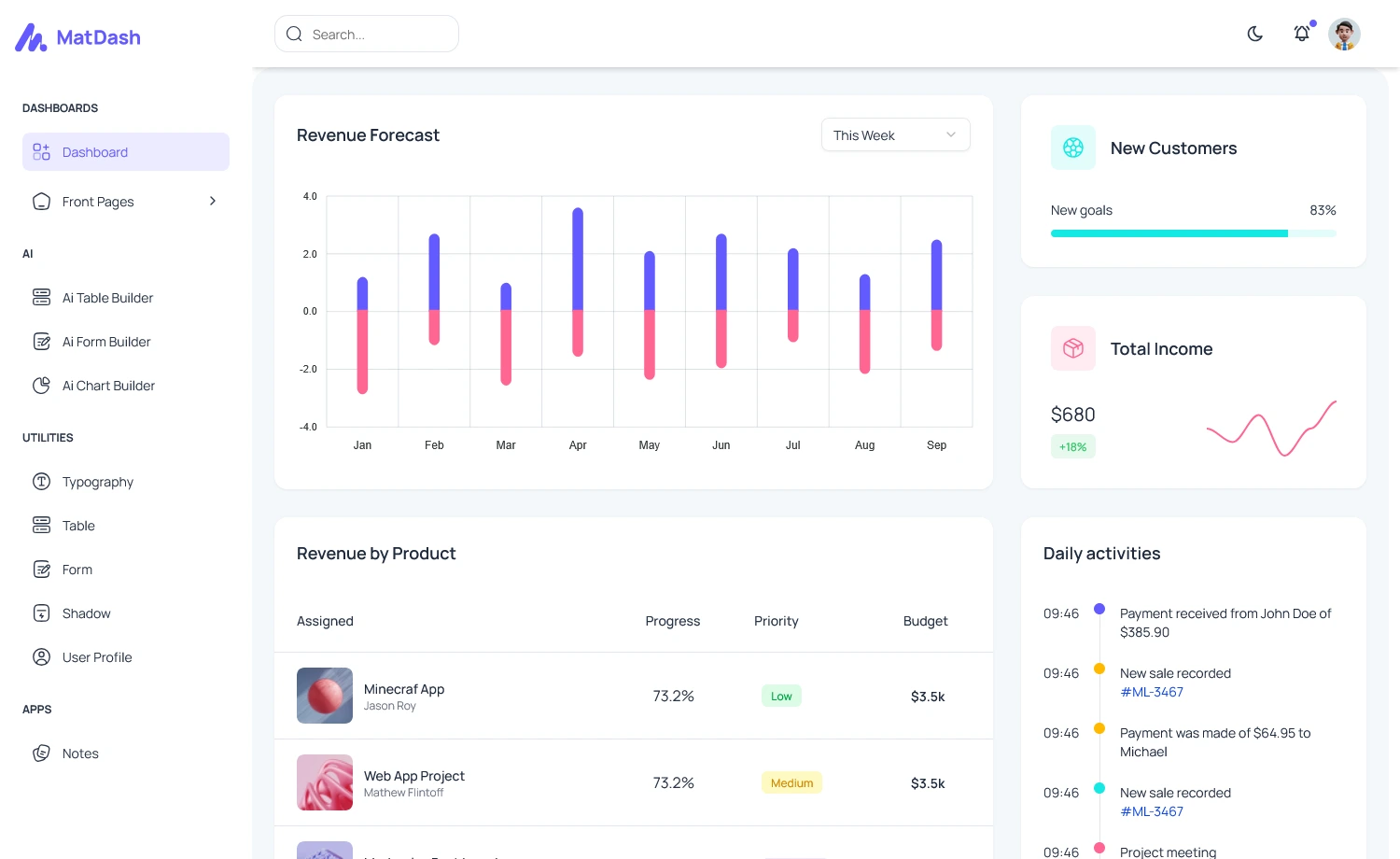 MatDash – Free Tailwind CSS Admin Dashboard Template