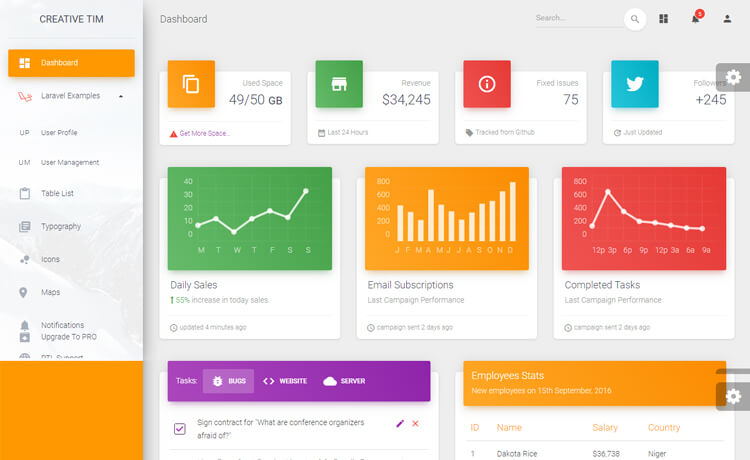 Material Dashboard Laraval - Free HTML5 Bootstrap 4 Admin Dashboard Template