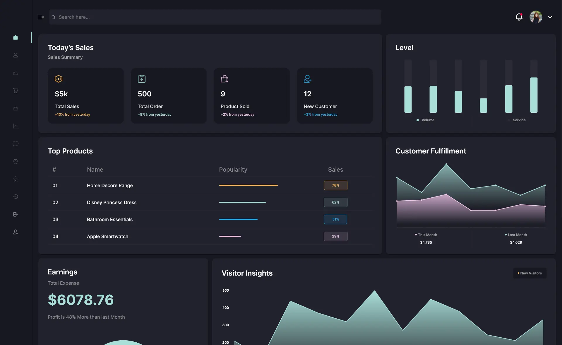 NickelFox - Free MUI React Sales Dashboard Template