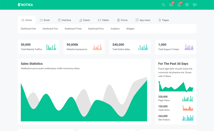 Notika - Free Bootstrap admin dashboard template