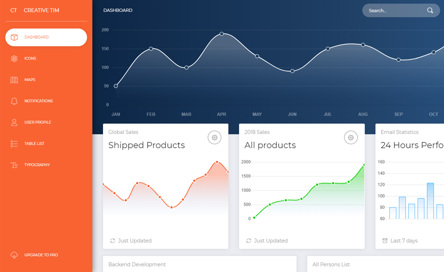 Now UI Dashboard - Free Bootstrap 4 Backend Admin Dashboard Template