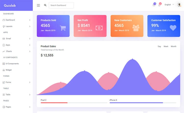 Quixlab - Free Bootstrap 4 HTML5 Admin Dashboard Template
