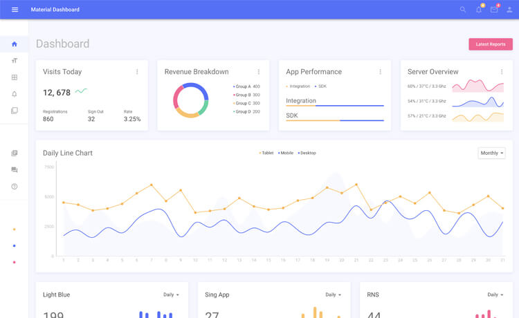 React Material Admin - Free React Material-UI Admin Dashboard Template