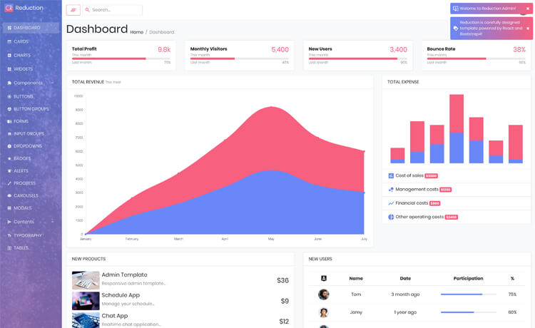 React Reduction - Free React Bootstrap 4 Admin Dashboard Template