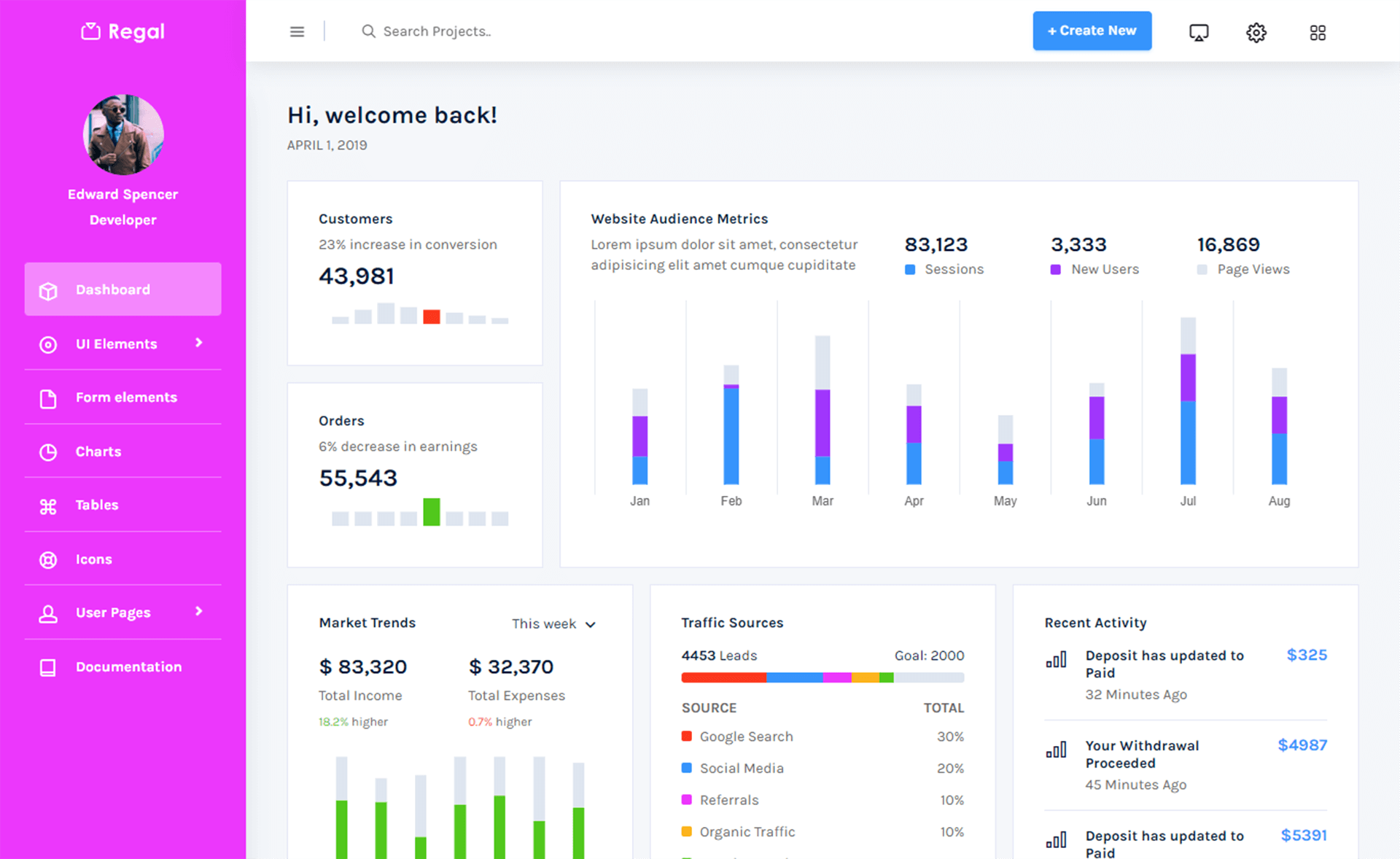 Regal - Free Responsive Bootstrap 5 Admin Dashboard Template