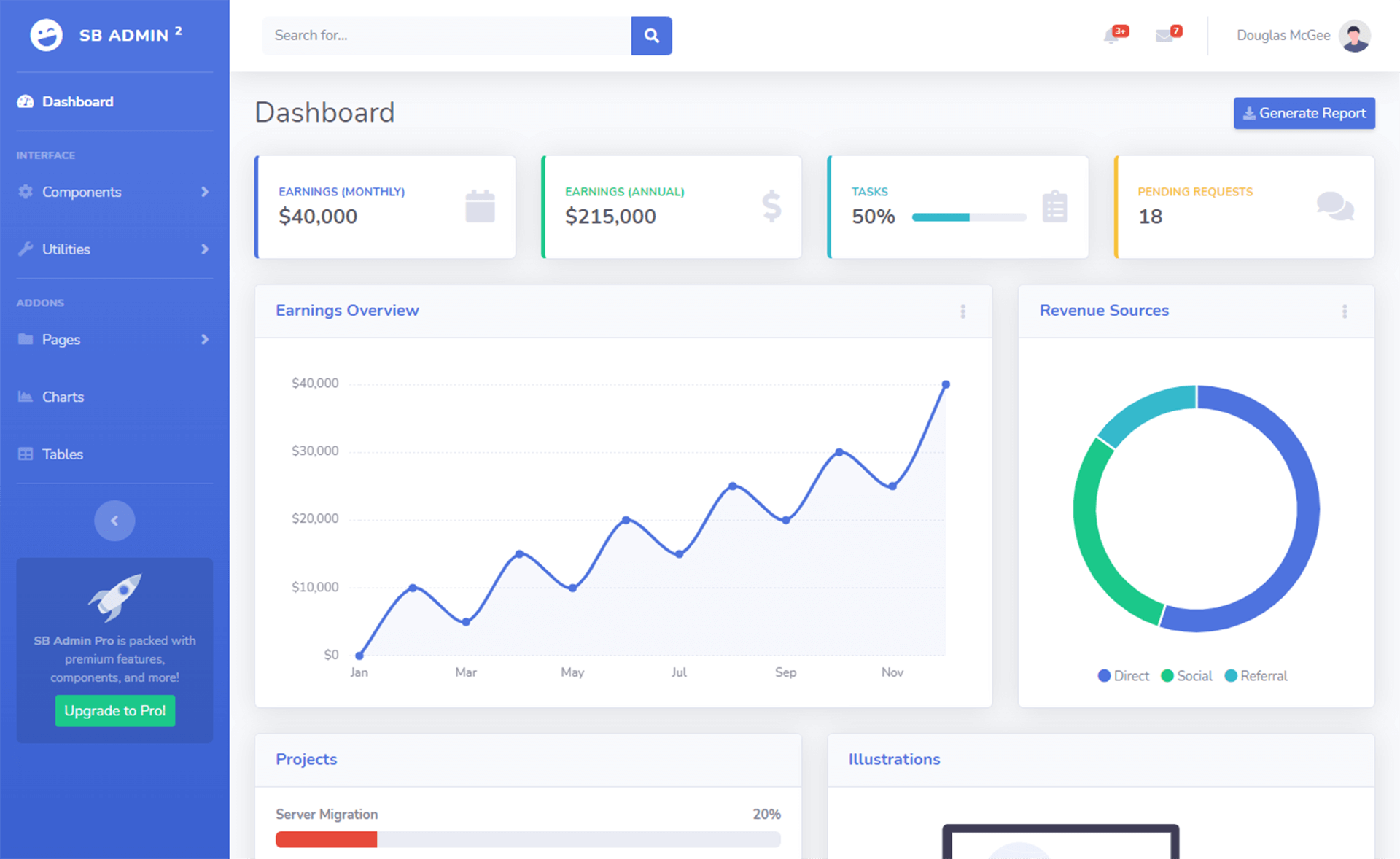 SB Admin 2 - HTML5 Responsive Free Admin Dashboard Template