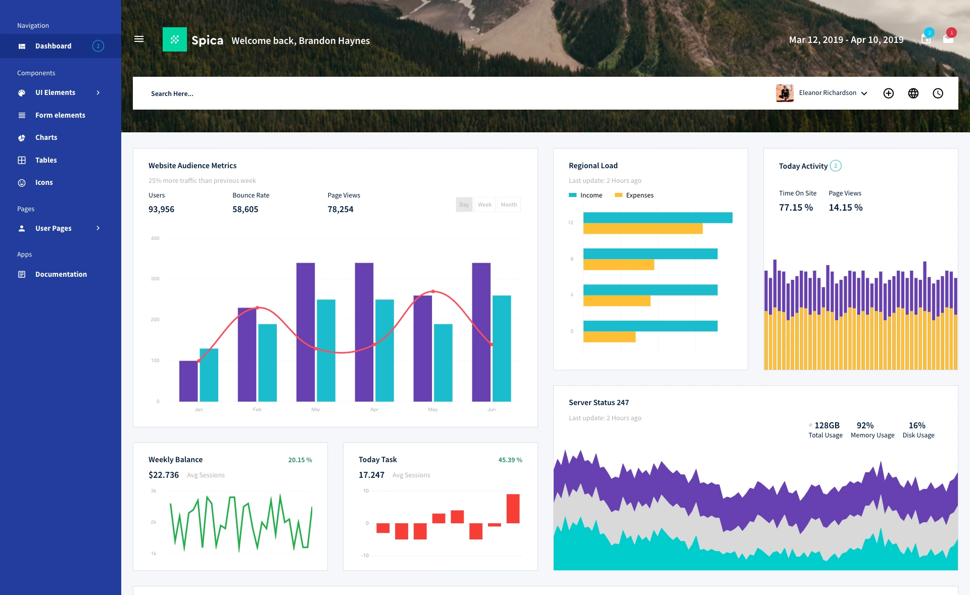 Spica - Free Bootstrap 5 HTML5 Admin Dashboard Template
