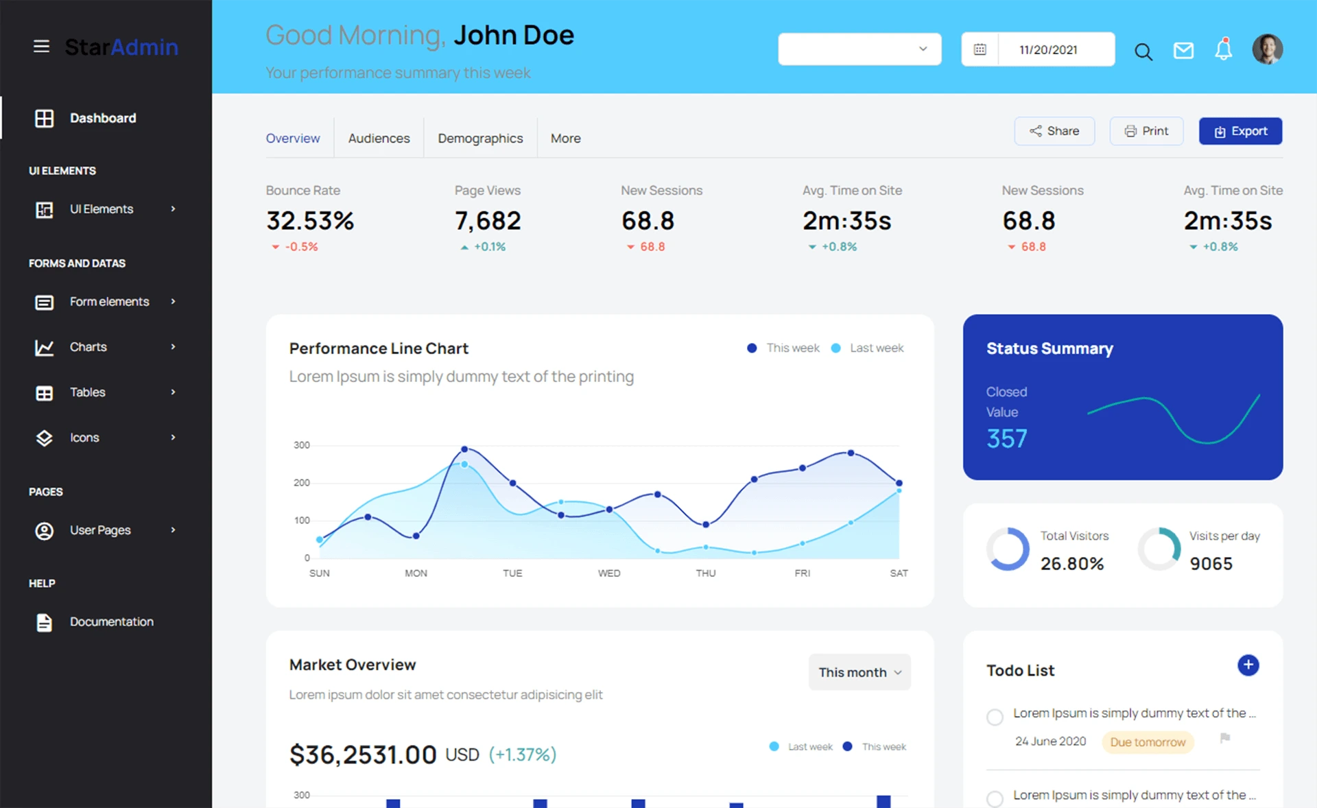 Star Admin 2 - Free Bootstrap 5 Admin Dashboard Template